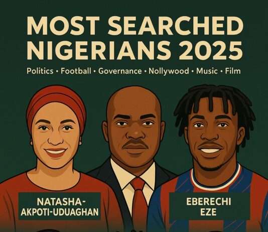 Meet the Most Searched Nigerians of 2025: From Natasha Akpoti to Mr Eazi Most searched