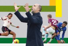 Eberechi Eze’s Double Fires Arsenal Clear in Premier League Title Race