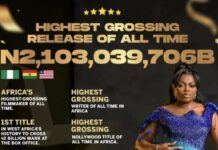 Funke Akindele’s ‘Behind The Scenes’ Makes History with N2 Billion Box Office Record