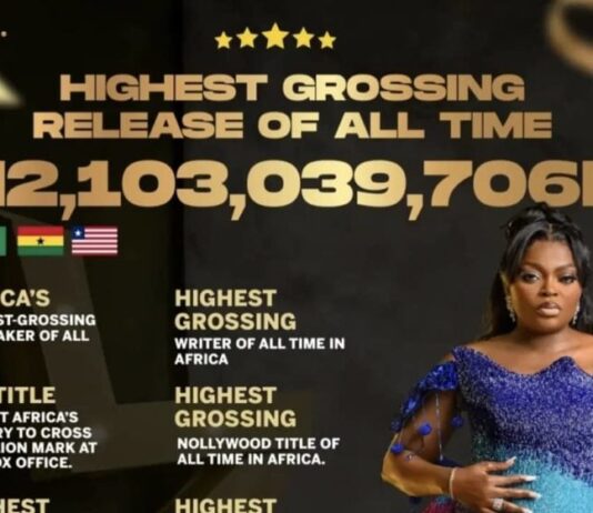 Funke Akindele’s ‘Behind The Scenes’ Makes History with N2 Billion Box Office Record