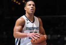 Orlando Magic’s Desmond Bane Set to Face Lakers in High-Stakes NBA Clash