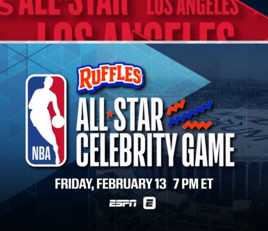 NBA All-Star Celebrity Game Rosters Feature GloRilla and Mustard in LA Showdown