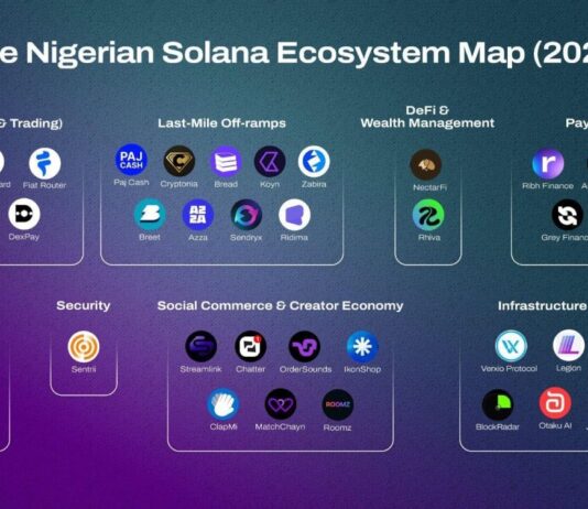 Nigeria Emerges as Africa’s Leader in Solana Blockchain Development