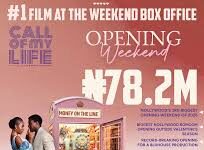 Box Office Sensation ‘Call of My Life’ Scores Explosive N78.2 Million Debut Weekend