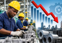 Industrial Policy Shows Early Gains, but Manufacturers Still Face Structural Costs